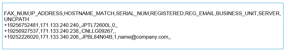csv file using notepad example