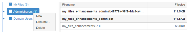 admin group folders and permissions example