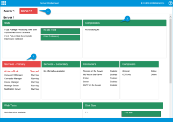 server dashboard example