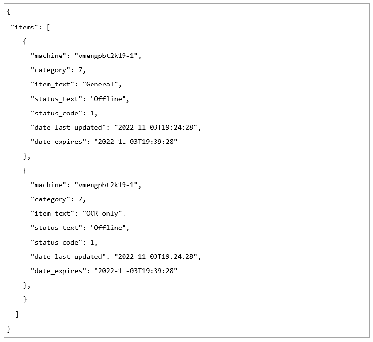 json representation example