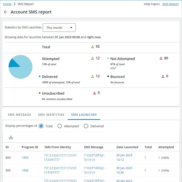 Screen capture of Account SMS Report userinterface