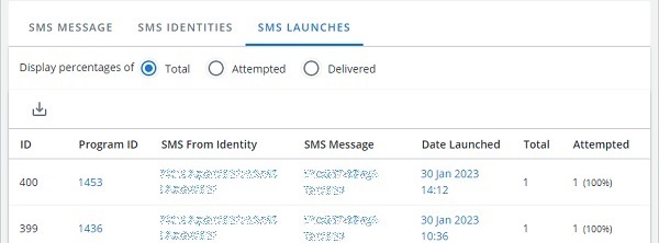 Screen capture of SMS launches table