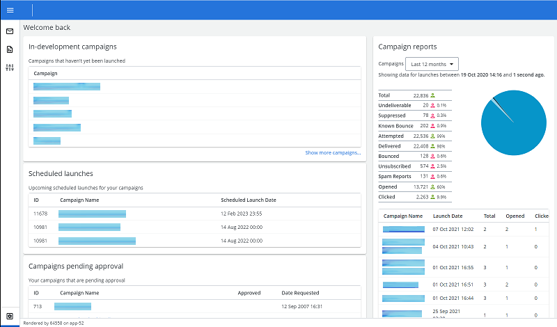 Screen capture showing an example of the user dashboard.