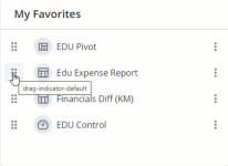 Gif illustration how to change the order of favorites.