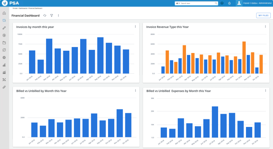 Screen capture illustratiing how Upland Analytics may appear when embedded within a product using Compact mode.