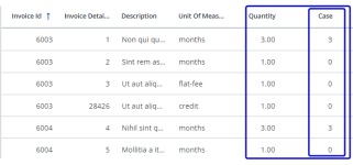 Screen capture of example showing the quantity column and case column of a table where: if quantity = 3, case = 3, else case = 0.