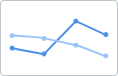 Icon used for the Line chart.