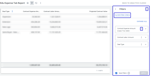 Screen capture showing an example dashboard with the filter drawer expanded.