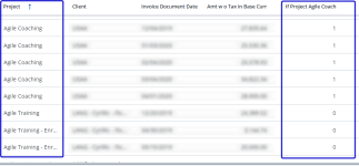 Screen capture showing an example where the table rows where project = agile coaching have a corresponding 1 in the custom field for the IF statement for project = agile coaching.