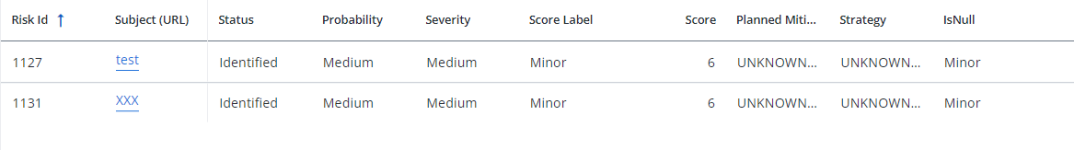 Screen capture showing a table with a custom isnull field that takes the data from the Score Label column when the Strategy column is null.