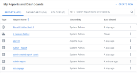 Screen capture of a typical Reports and Dashboards section of the interface showing an open tab with a table of reports alongside tabs for dashboards and folders.