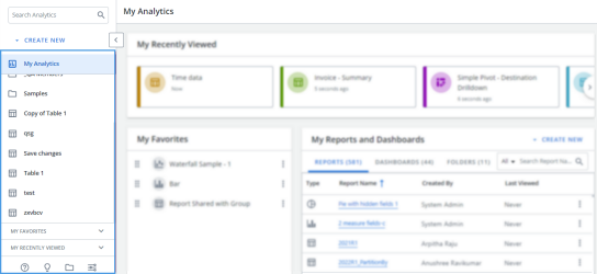 Screen capture showing the Analytics menu in its expanded state.