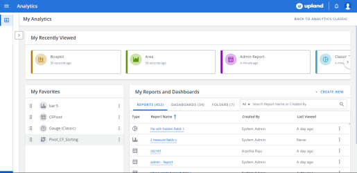Screen capture showing a typical Analytics user interface when you activate the home page. UI includes sections for recently viewed, favorites, and reports and dashboards.