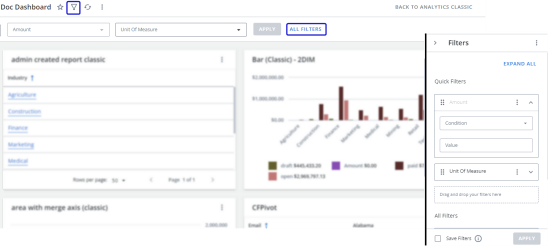 Screen capture showing an example dashboard with the funnel icon and All Filters button highlighted.