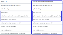 Screen capture showing an example of the Replace function with a custom field that replaces the word Training with the word Education next to the field that it is using as a source for reference.