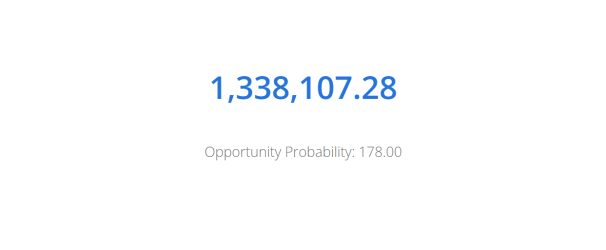 Screen capture of an example KPI chart showing two numbers: the primary and the secondary KPI values.