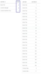Screen capture showing an example table with a count of the number of users for each user role.