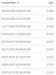 Screen capture showing a table where the custom field takes the year value from the Created Date column and displays it as an integer.