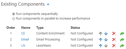 See the Existing Components section of the UI.