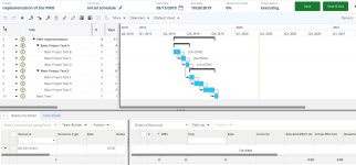 Project Work Planner