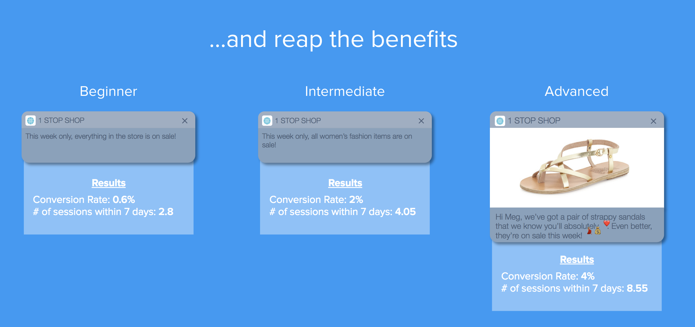 Dynamic content results