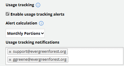 Usage alerts
