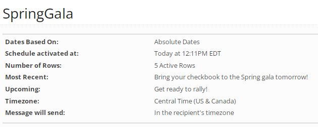 Absolute schedule summary