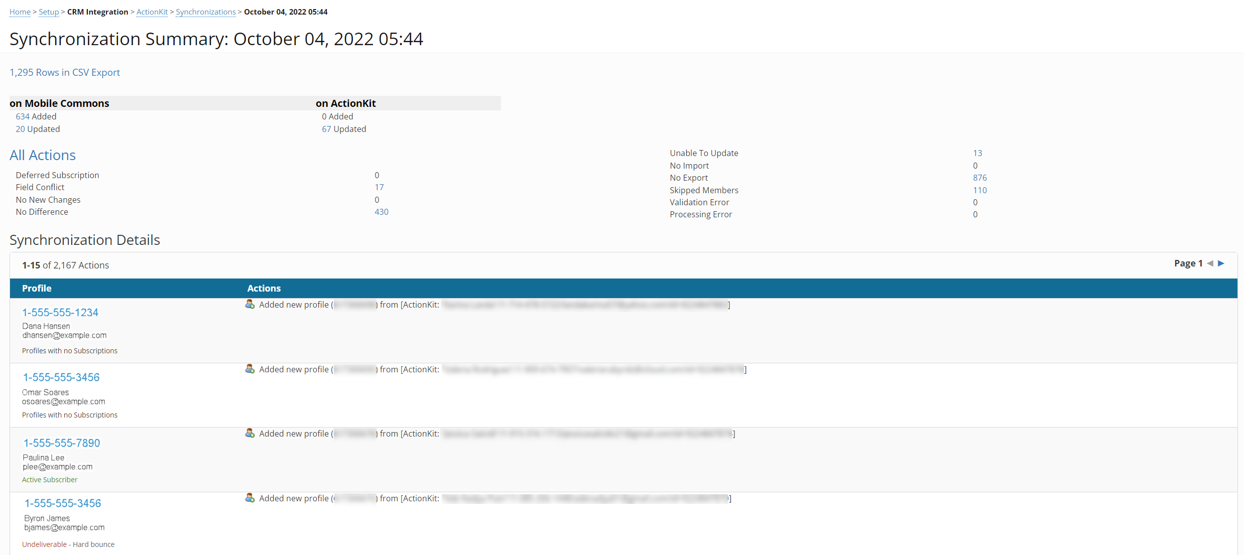 Synchronization summary