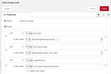 The properties of a change mode, as seen earlier in this guide, with an additional rule as described in the preceding text. 