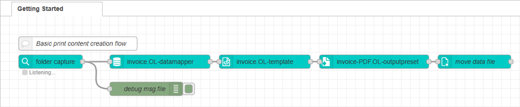 Complete workflow showing the nodes as listed in the text below and subsequent pages. 