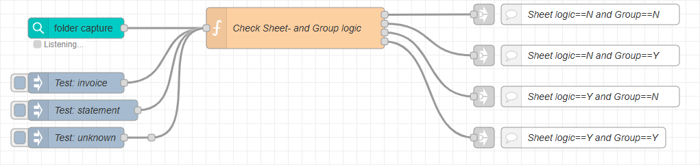 A flow showing a folder capture node and three inject nodes, connected to a signle function node to the right, and then the four possible output nodes in a column to the right.
