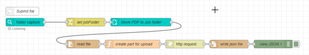 OL Automate nodes to prepare the file for upload.