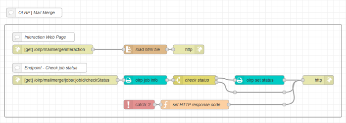 Sample workflows for mail merge and check job status, as described in the text. 