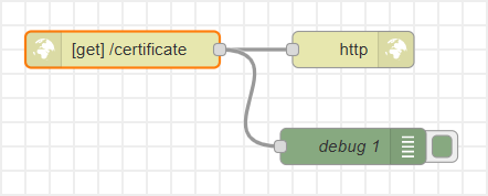 Flow with a debug node added, linked from the http in ([get] certificate) node.
