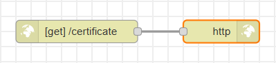 Initial flow with two nodes, labelled [get]certificate and http.