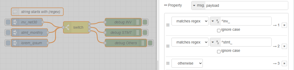 A flow with two input nodes, a switch node, and two debug (output) nodes, and the properties panel showing the entered contains condition.