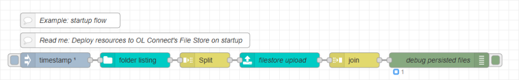 Startup flow, consisting of the following nodes (as named in the steps below): timestamp, folder listing, split, file store upload, join, debug persisted files.