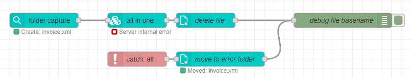 Flow as described above, with a catch node and file operations - move node for files that do not process at the server specified in the all in one mode. A debug node is the last step.