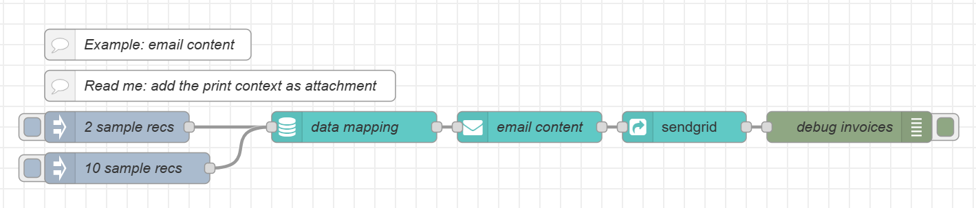 Sample Email flow: Print context as attachment