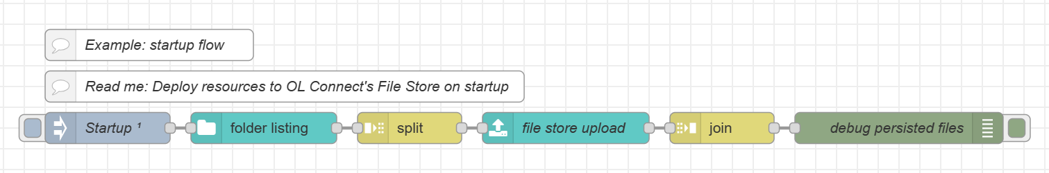 Sample Startup flow