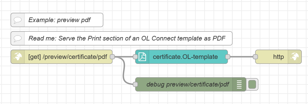 Sample flow: serve preview