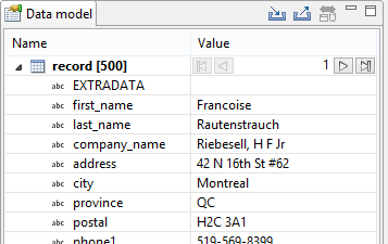 Data model