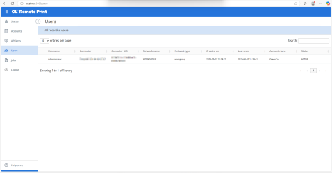 Users page, showing the list of users who have submitted jobs, and details about them. 