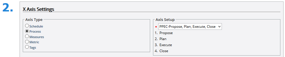 X Axis Settings - Process