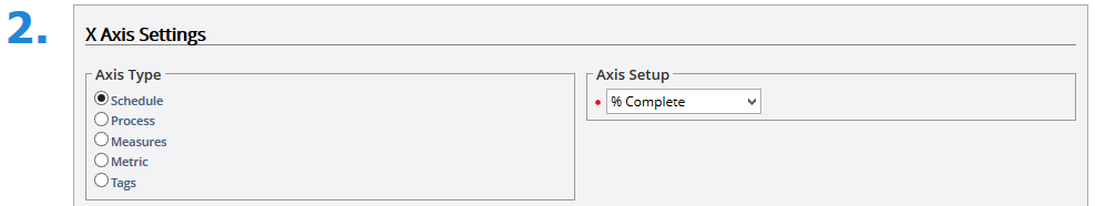 X Axis Settings - Schedule