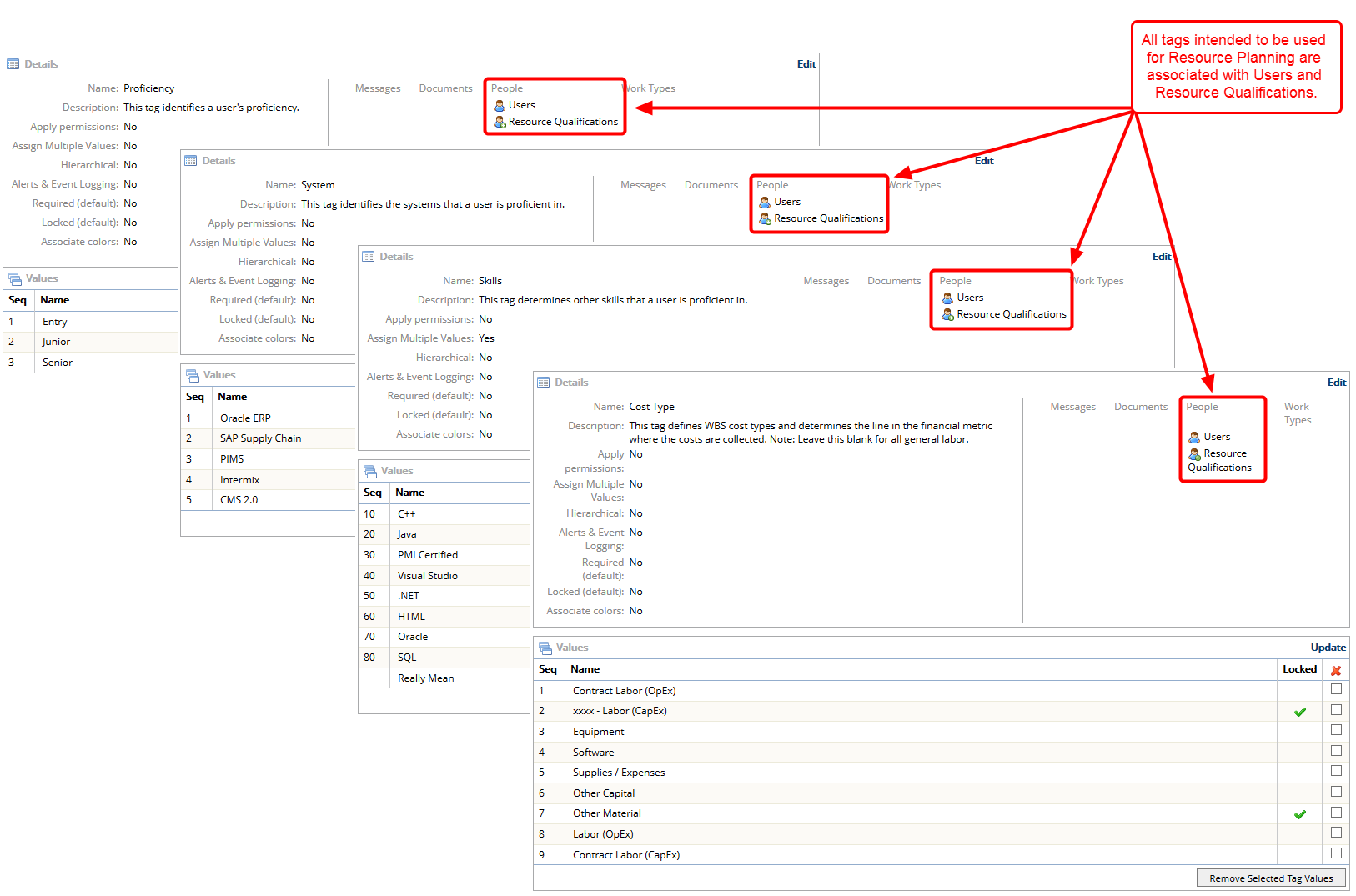 Create Tags