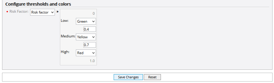 Configure Thresholds and Colors