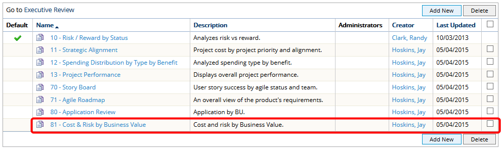 View Executive Review Layout