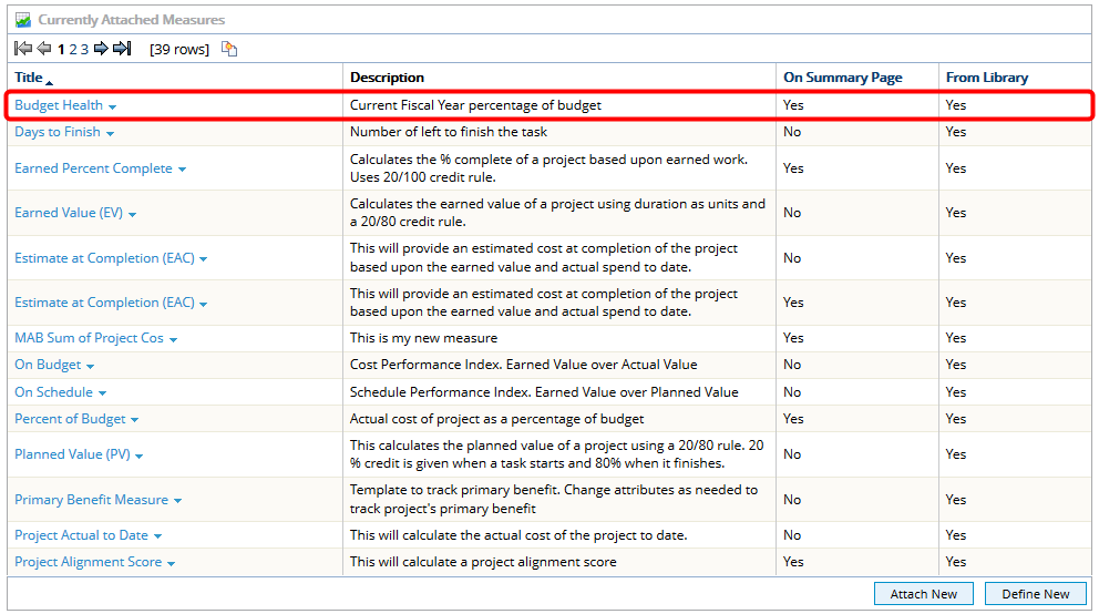 View Attached Measures