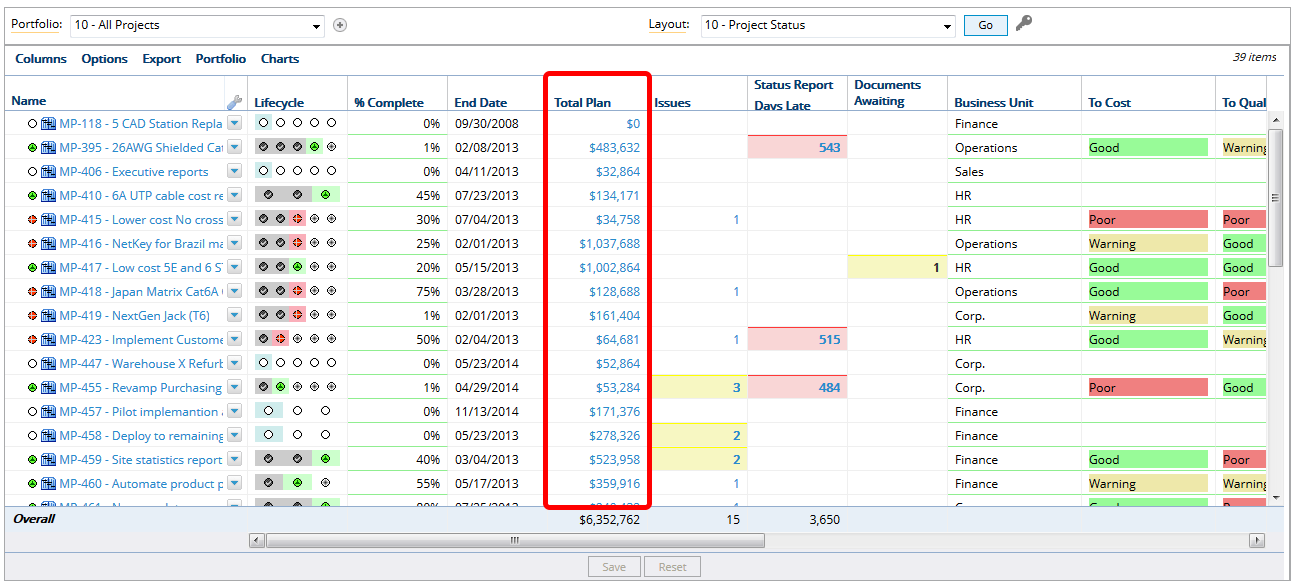 Select Column for Summary